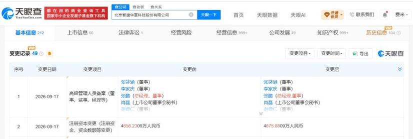 人工智能基础软件开发,人工智能应用软件开发,数据处理和存储支持服务